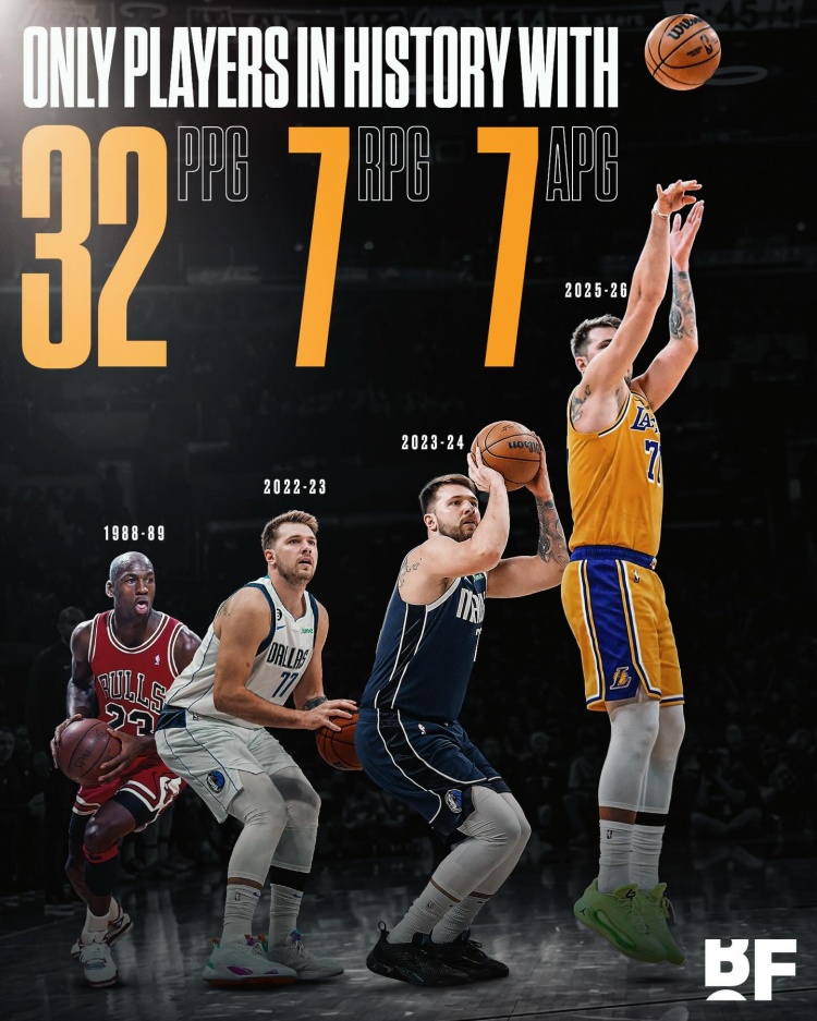官方网站-历史至今仅东契奇&乔丹做到过赛季场均32+7+7 其中东契奇3次达成