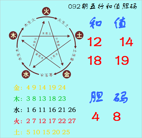 百家乐玩法-骑士"放水"锁第四,35岁老炮把哈登逼成打卡族